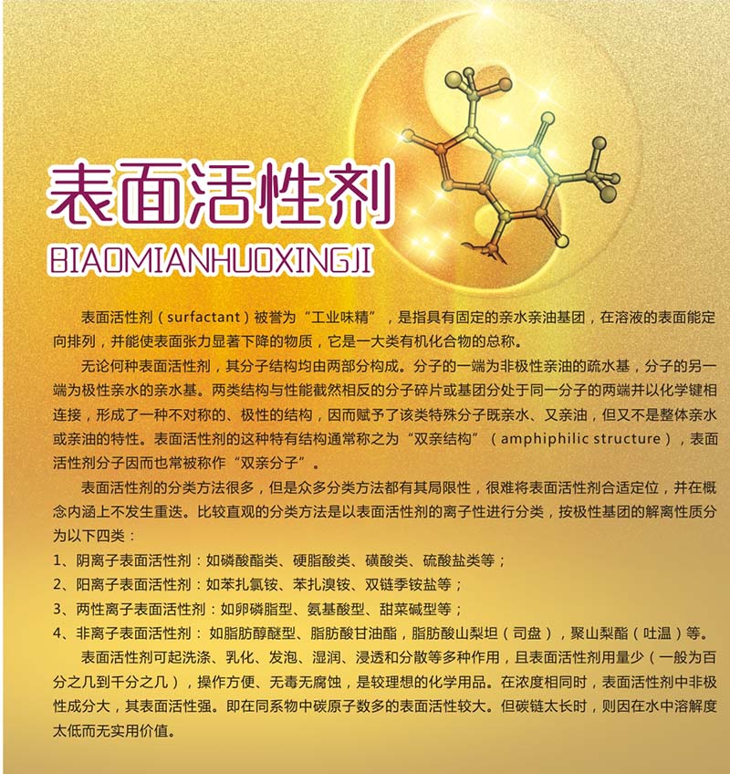兩性離子型表面活性劑之甜菜堿系列